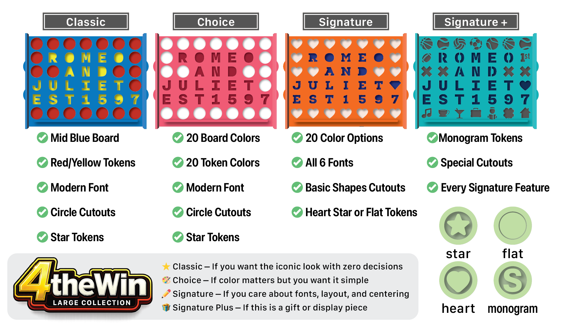 4theWin Game - Personalized 4 in a Row Game