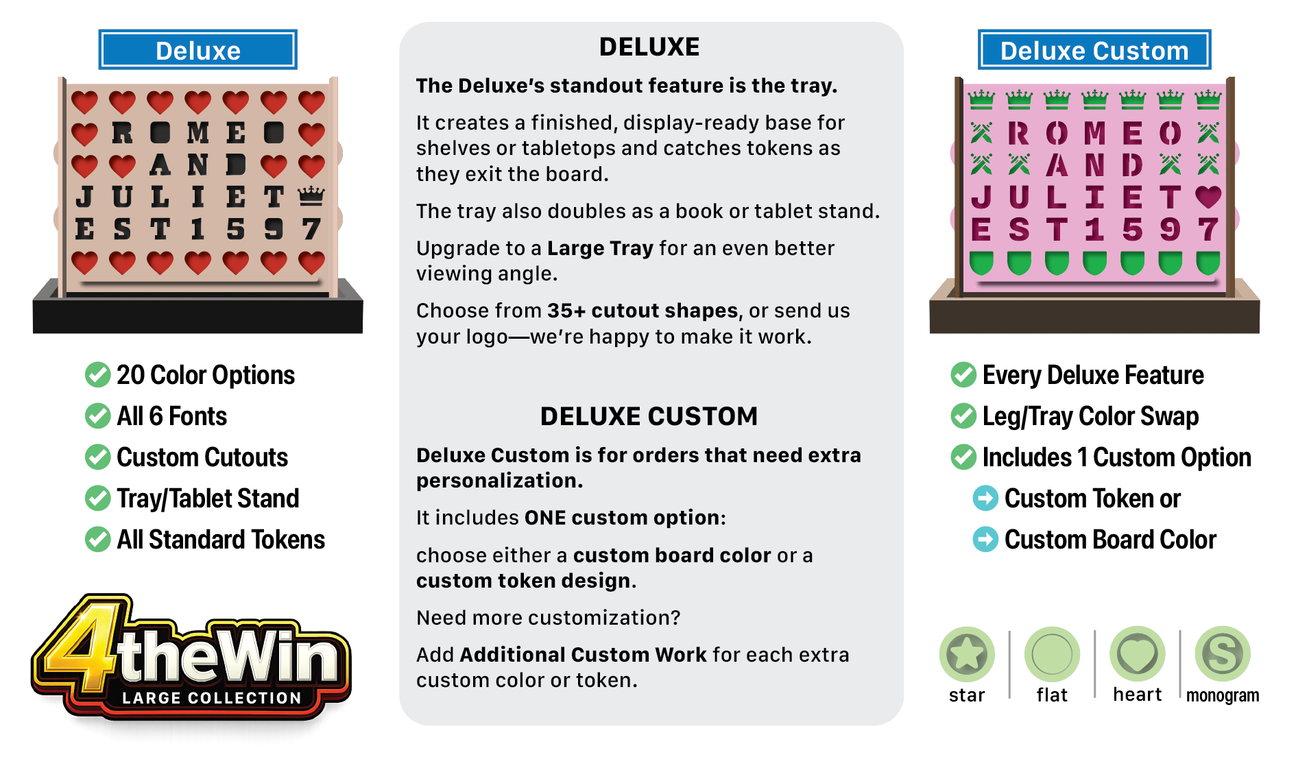 4theWin Game - Personalized 4 in a Row Game