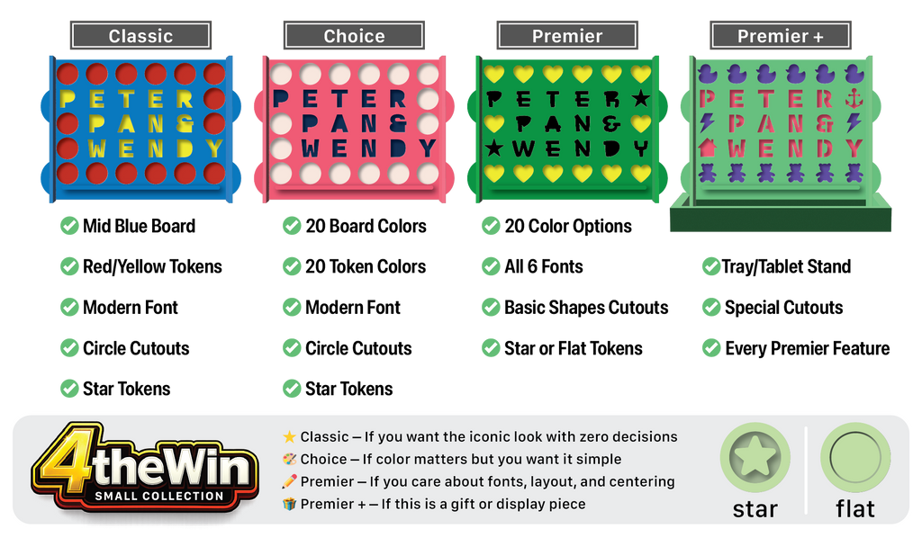 4theWin Game - Personalized 4 in a Row Game
