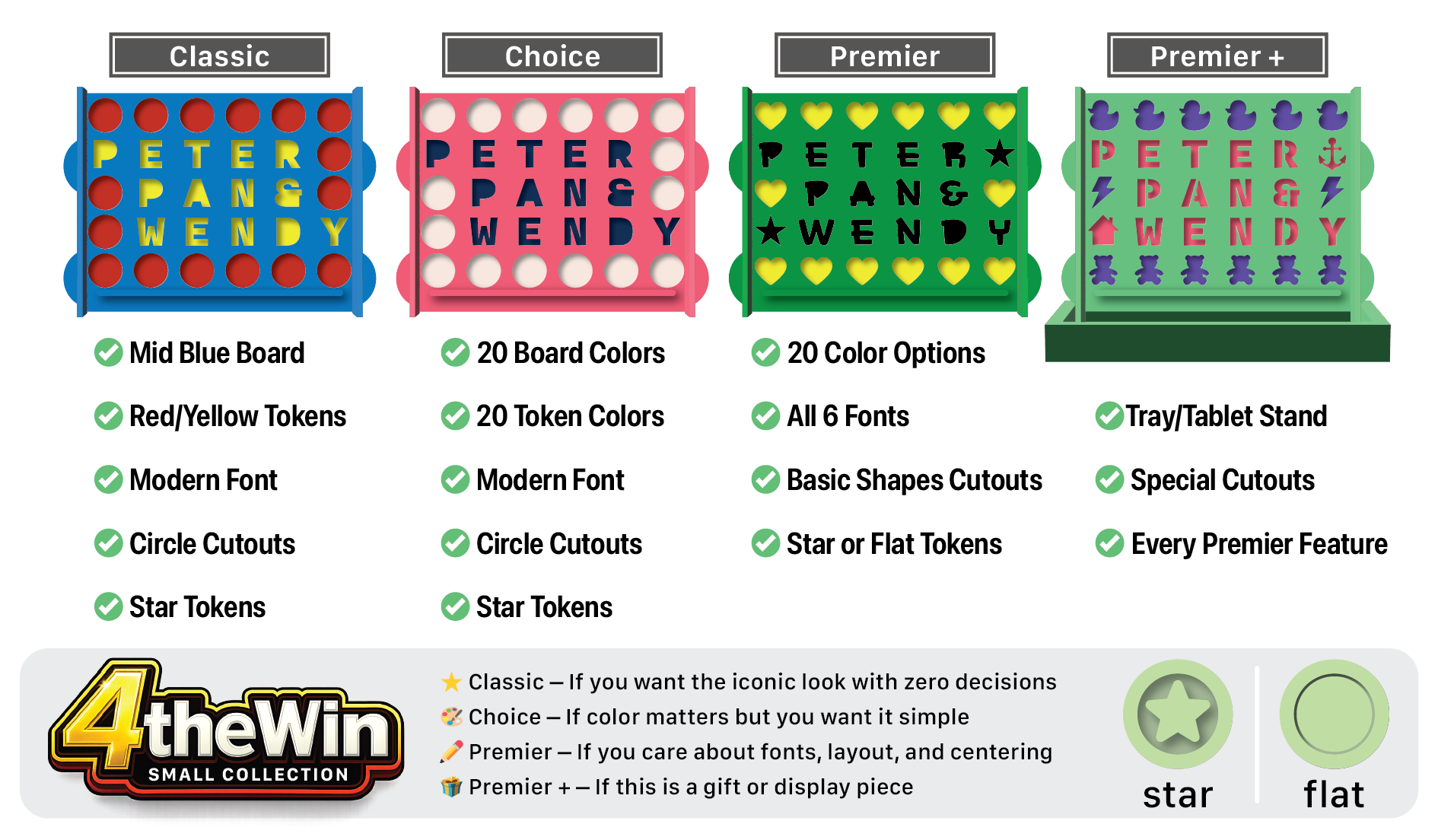 4theWin Game - Personalized 4 in a Row Game